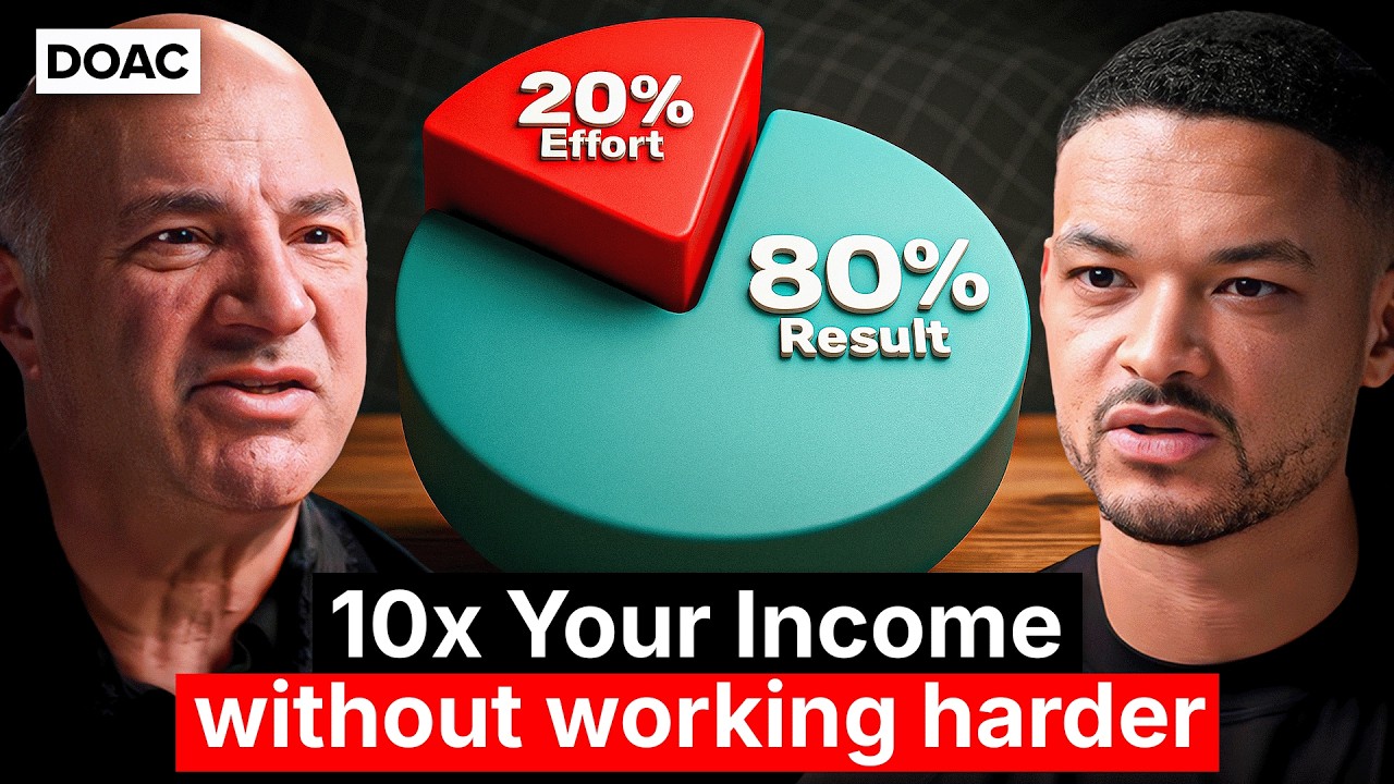 Kevin O'Leary: Maximize Your Income Effortlessly